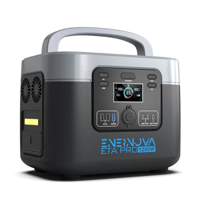 ENERNOVA ETA-PRO