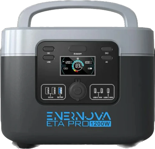 ENERNOVA ETA-PRO